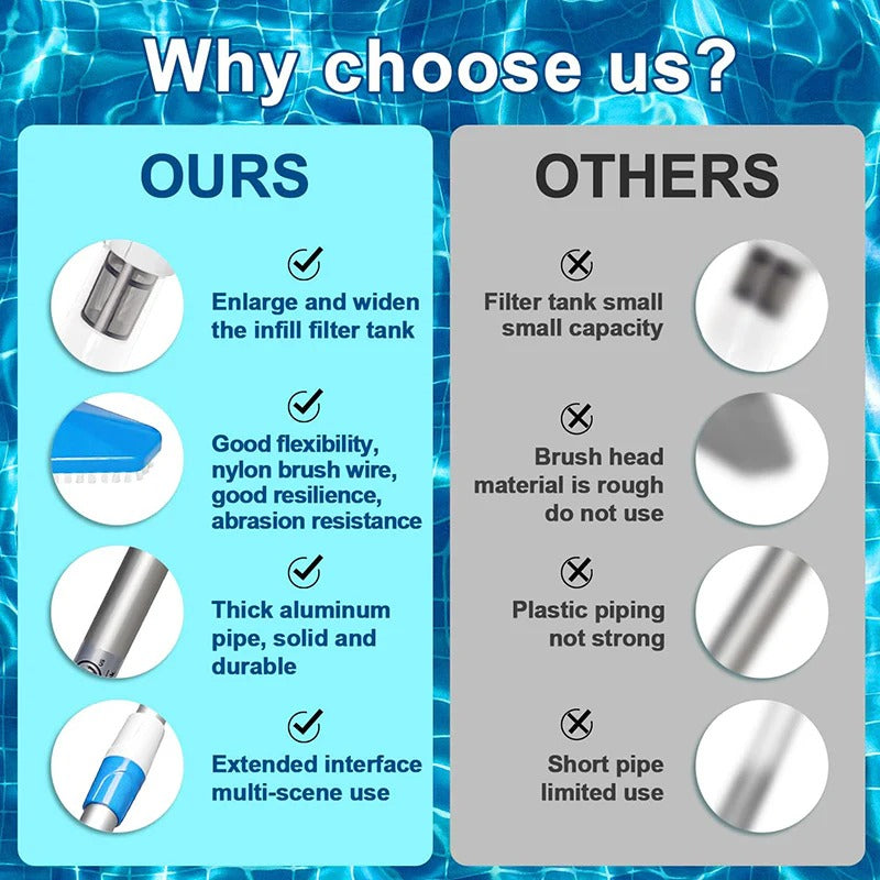 EcoClean Handheld Pool Vacuum